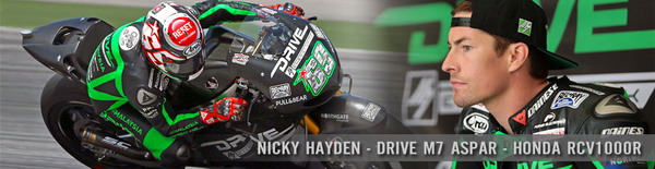 SC PROJECT - Nicky Hayden